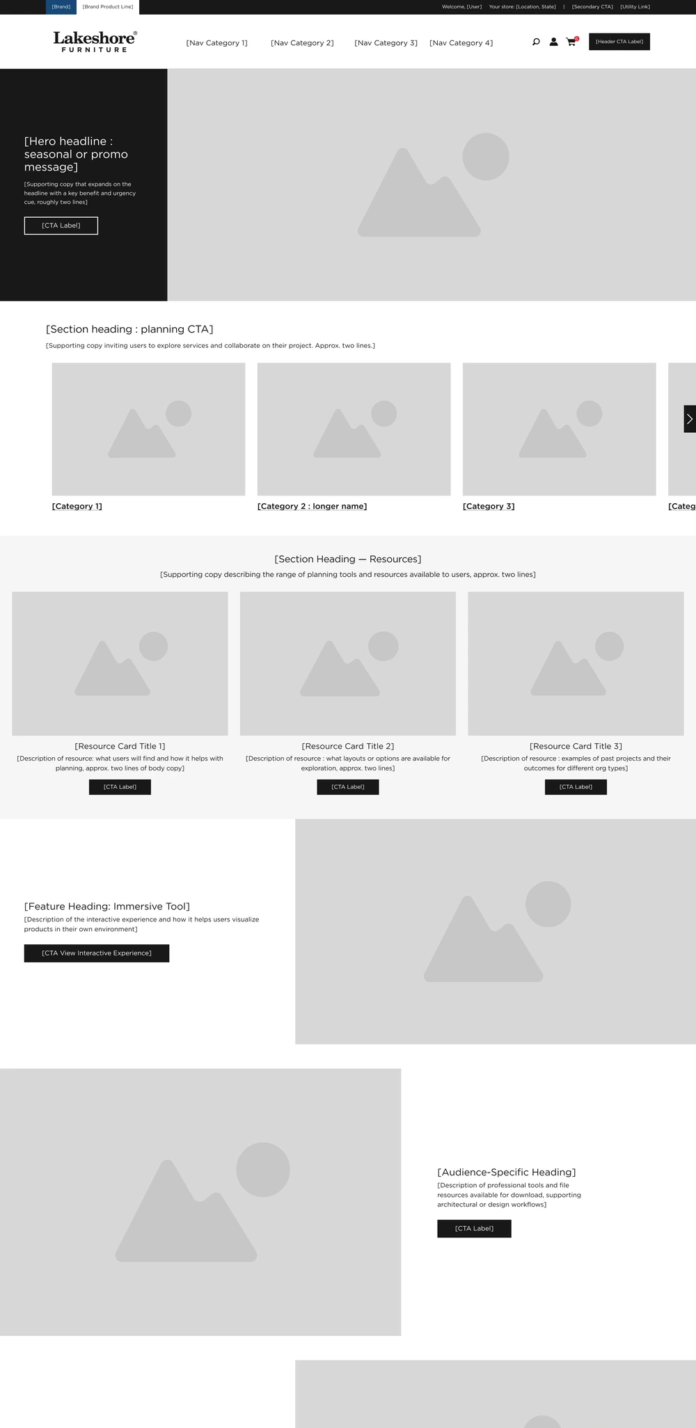 Desktop homepage wireframes — discovery hero, three equal paths and the closing conversion band